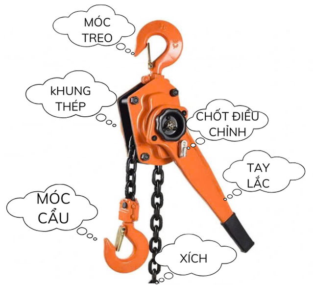 PA LĂNG LẮC TAY 6 TẤN - LEVER HOIST NITTO