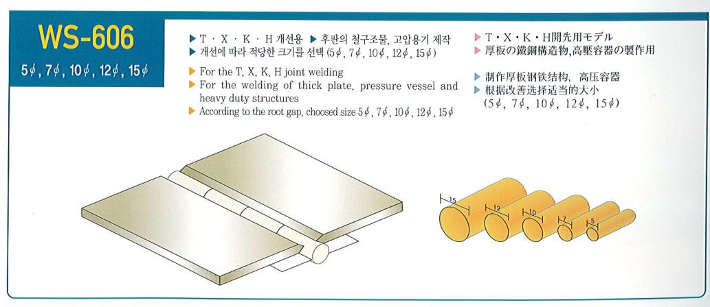 SỨ LÓT ĐƯỜNG HÀN TRÒN DONGIL WS-606 7MM