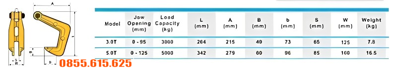 Móc ống – móc tôn tấm Lifting Clamp