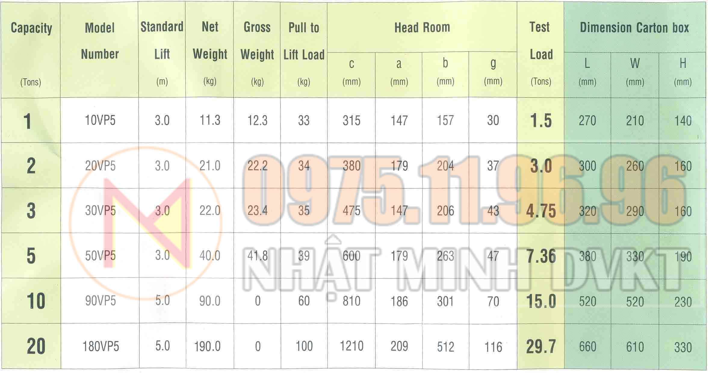 PALANG XÍCH 10 TẤN NITTO CHÍNH HÃNG GIÁ TỐT
