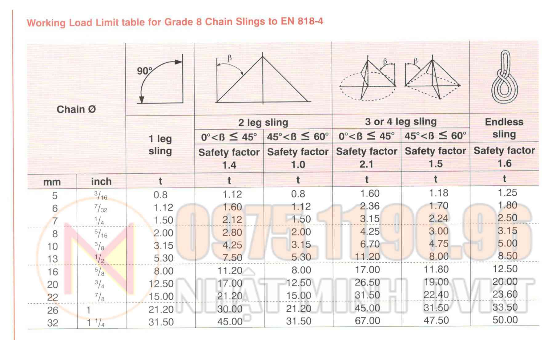 BỘ XÍCH CẨU 4 NHÁNH 11 TẤN 2 MÉT