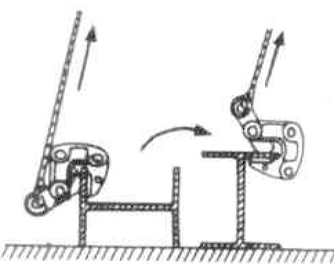 CÁCH SỬ DỤNG KẸP TÔN NGANG LC 3 TẤN