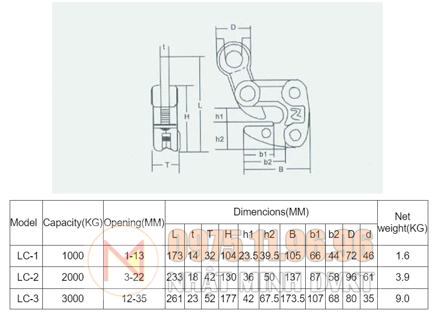 CÁCH SỬ DỤNG KẸP TÔN NGANG LC 3 TẤN