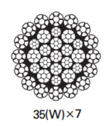 CÁP THÉP CHỐNG XOẮN 35X7 - NON ROTATING WIRE ROPE