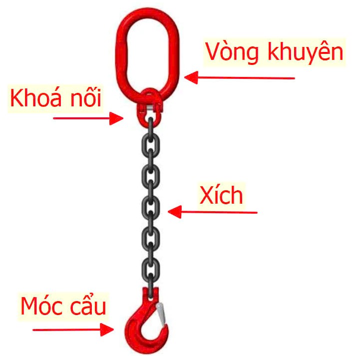 BỘ XÍCH NÂNG HẠ - SLING CHAIN SLR