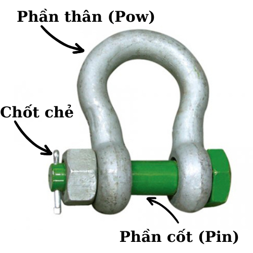 MA NÍ OMEGA CHỐT AN TOÀN 55 TẤN