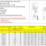 Thong-so-catalogue-pa-lang-lac-tay-lever-hoist-nitto-vr-9-tan Thong-so-catalogue-pa-lang-lac-tay-lever-hoist-nitto-vr-9-tan