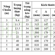 thong-so-ky-thuat-pa-lang-xich-keo-tay-Nitto