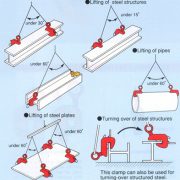 thông-số-kẹp-tôn-ngang-HLC