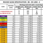catalogue-thông-số-kỹ-thuật-round-sling-cáp-vải-tròn