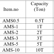 catalogue_kẹp_tôn_ngang_AMS_kawasaki catalogue_kẹp_tôn_ngang_AMS_kawasaki