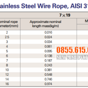 -CÁP-THÉP-INOX-316-