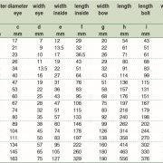 catalogue_shackle_green_pin_G4163 catalogue_shackle_green_pin_G4163