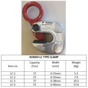 thông-số-kỹ-thuật-kẹp-tôn-ngang-1-tấn