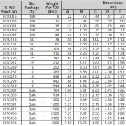 thông-số-kỹ-thuật-ốc-xiết-cáp-3