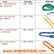 cac-loai-cap-vai-webbing-roundsling cac-loai-cap-vai-webbing-roundsling