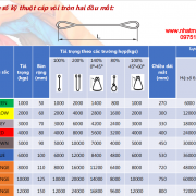 thong-so-catalog-cap-vai-tron-hai-dau-mat-round-sling-eye-to-eye thong-so-catalog-cap-vai-tron-hai-dau-mat-round-sling-eye-to-eye