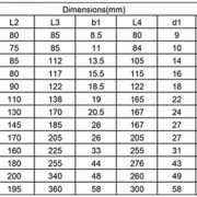 thông-số-kỹ-thuật-tăng-đơ
