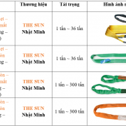 các-loại-cáp-vải-the-sun