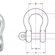 thông-số-kỹ-thuật-ma-ní-vặn-ren-dai-chang