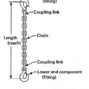 soi-xich-cau-hang-kem-moc soi-xich-cau-hang-kem-moc