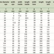 catalogue_shackle_green_pin_G4163 catalogue_shackle_green_pin_G4163
