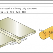 su-lot-duong-han-tron-ws-606
