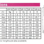 thong-so-pa-lang-lac-tay-nitto-VR-60-6-tan-lever-hoist