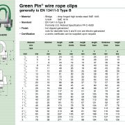 thong-so-ky-thuat-oc-siet-cap-green-pin-ha-lan-G6240