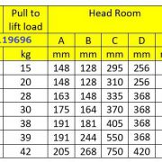 thong-so-ky-thuat-pa-lang-lac-tay-nitto