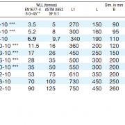 thông-số-kỹ-thuật-vòng -khuyên-đôi-gunebo-thuy-dien thông-số-kỹ-thuật-vòng -khuyên-đôi-gunebo-thuy-dien