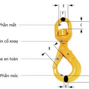 thông-số-kỹ-thuật-móc-cẩu-xoay
