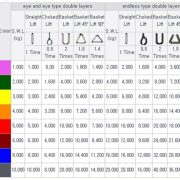 bang-tra-thong-so-cap-vai-eastern-han-quoc