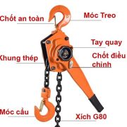 Palang xích lắc tay được biên tập bởi Trần Tân Palang xích lắc tay được biên tập bởi Trần Tân