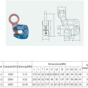 catalog-thông-số-kẹp-tôn-ngang-kawasaki-HLC