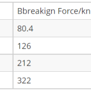 thông-số-kỹ-thuật-