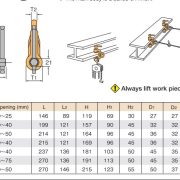thông-số-kỹ-thuật-kẹp-vít-me