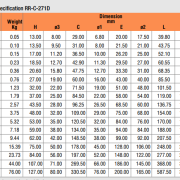 thông-số-kỹ-thuật-ma-ní-g-3080