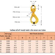 thông-số-kỹ-thuật-móc-cẩu-xoay–an-toàn thông-số-kỹ-thuật-móc-cẩu-xoay–an-toàn