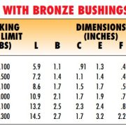 catalog-swivel-hook catalog-swivel-hook