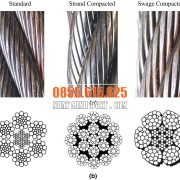 cấu-trúc-cáp-thép-nén