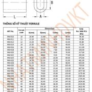 thông-số-kỹ-thuật-ferrule-bấm-cáp