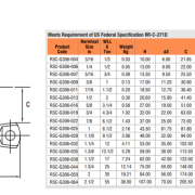 thông-số-kỹ-thuật-ma-ní-g-306