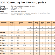 catalog-khóa-nối-xích-cẩu catalog-khóa-nối-xích-cẩu