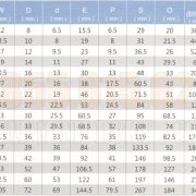 MA-NÍ-OMEGA-6.5-TẤN-KAWASAKI-SHACKLE