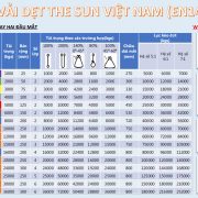 thông-số-cáp-vải-8-tấn-8m